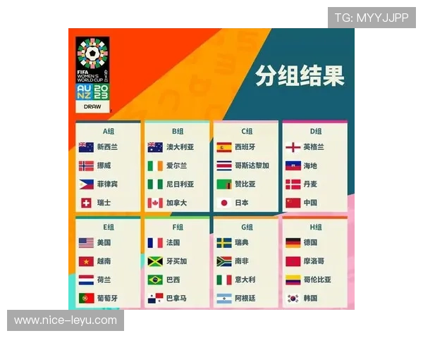 2026世界杯赛制规则详解48队如何晋级32强