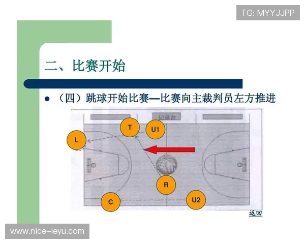 篮球垂直起跳规则的具体定义以及裁判判罚依据的详细解读 篮球垂直起跳规则的具体定义以及裁判判罚依据的详细解读