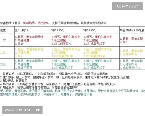 篮球规则中控球权定义的核心概念解析与具体判定依据